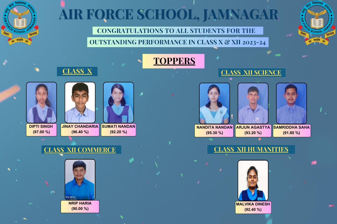 airforce school jamnagar notification